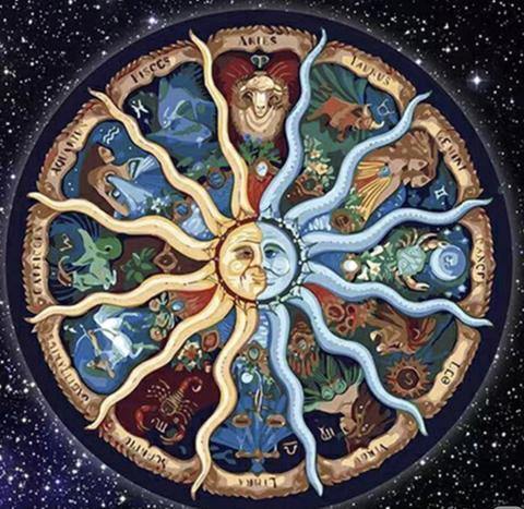 Quelle pierre correspond à mon signe astrologique ? - Gyptis Bijoux